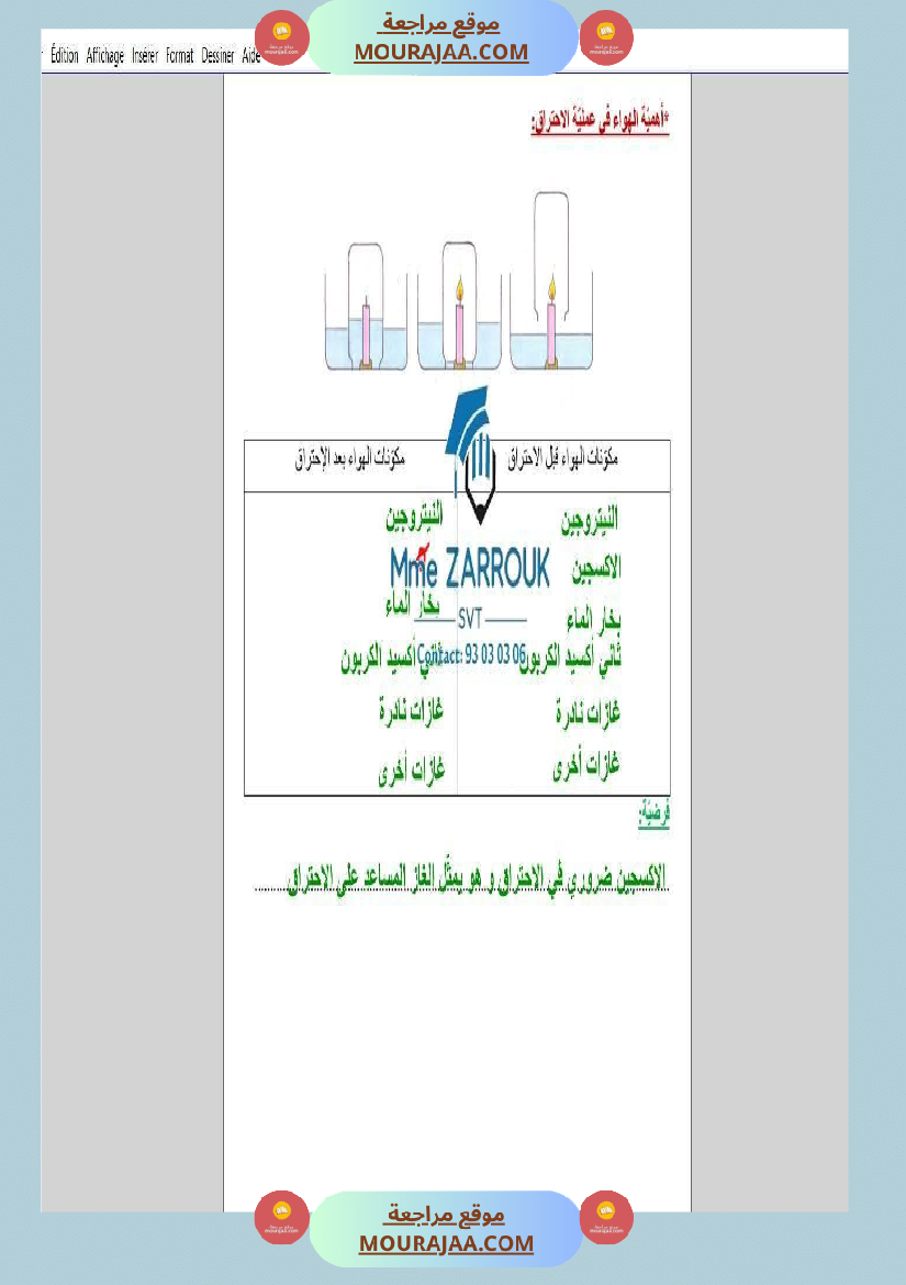السنة السادسة دروس الإيقاظ العلمي الثلاثي الأول إدماج تقييم دعم وعلاج
