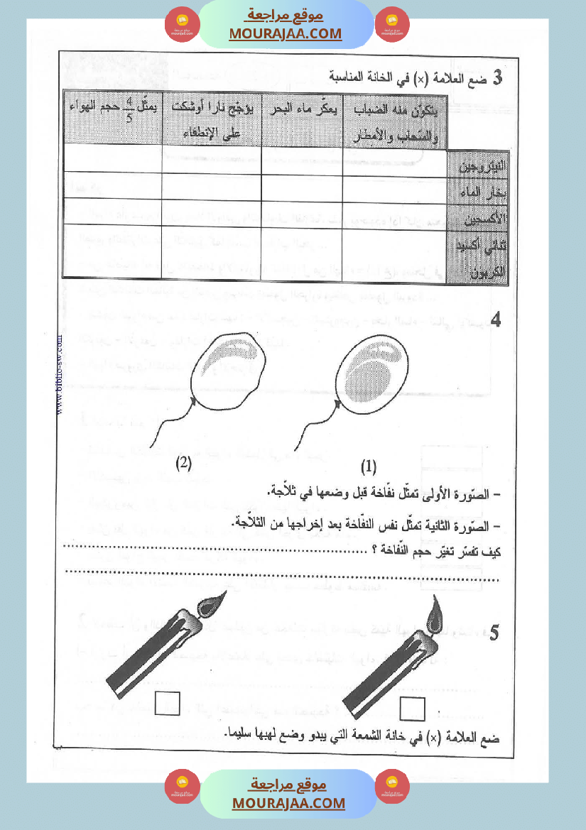 محور الهواء الإحتراق السنة السادسة