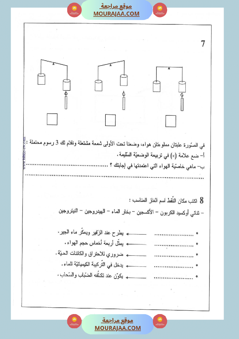 محور الهواء الإحتراق السنة السادسة