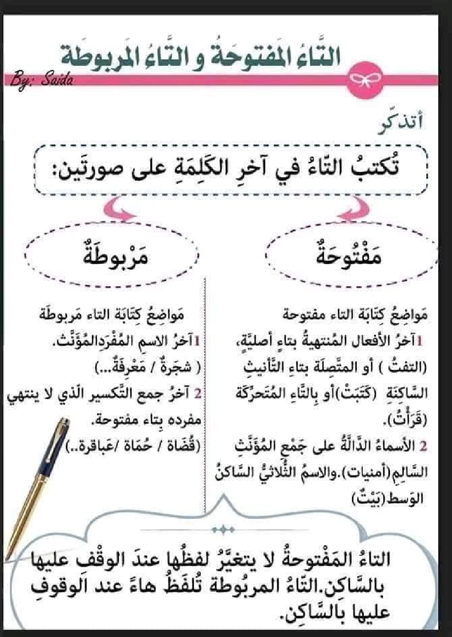 كيف نفرق بين التاء المفتوحة والمربوطة شرح مفصل مع تمارين  صفحة 6