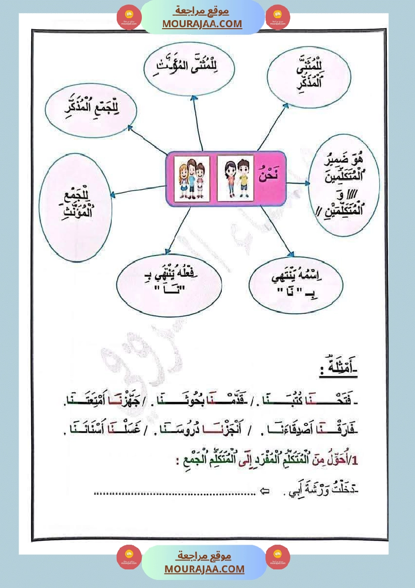 قواعد لغة الثلاثي الأول السنة الثالثة صفحة 26