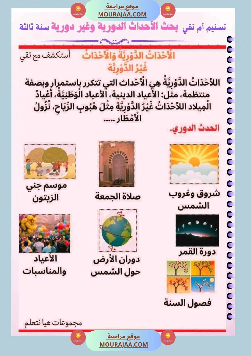 ايقاظ علمي السنة الثالثة صفحة 14