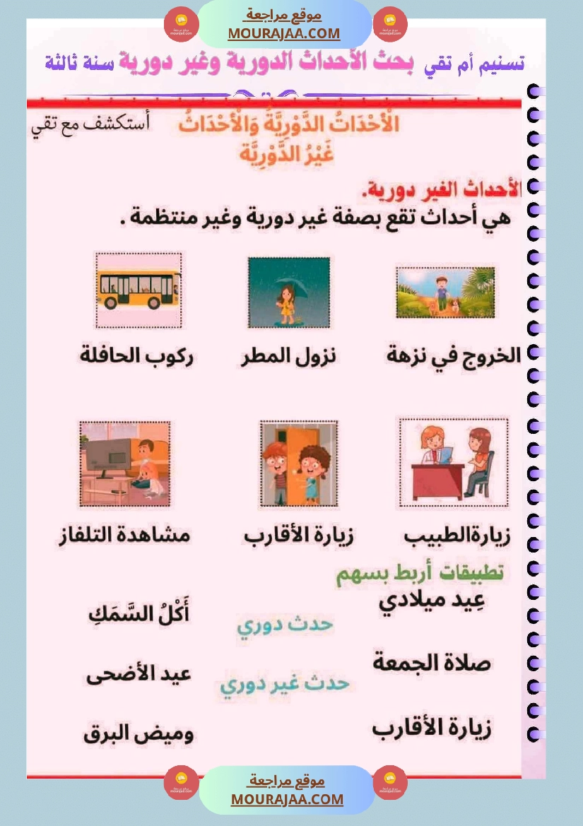 ايقاظ علمي السنة الثالثة صفحة 15