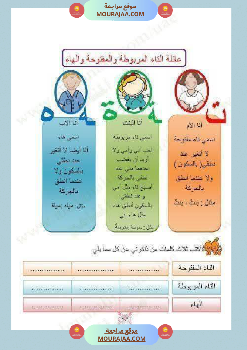 كيف نفرق بين التاء المفتوحة والمربوطة شرح مفصل مع تمارين 