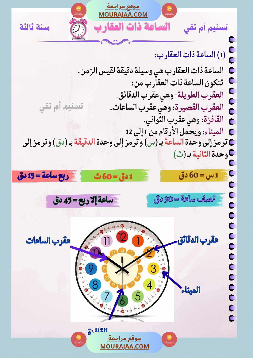 ايقاظ علمي لأبطال السنة الثالثة