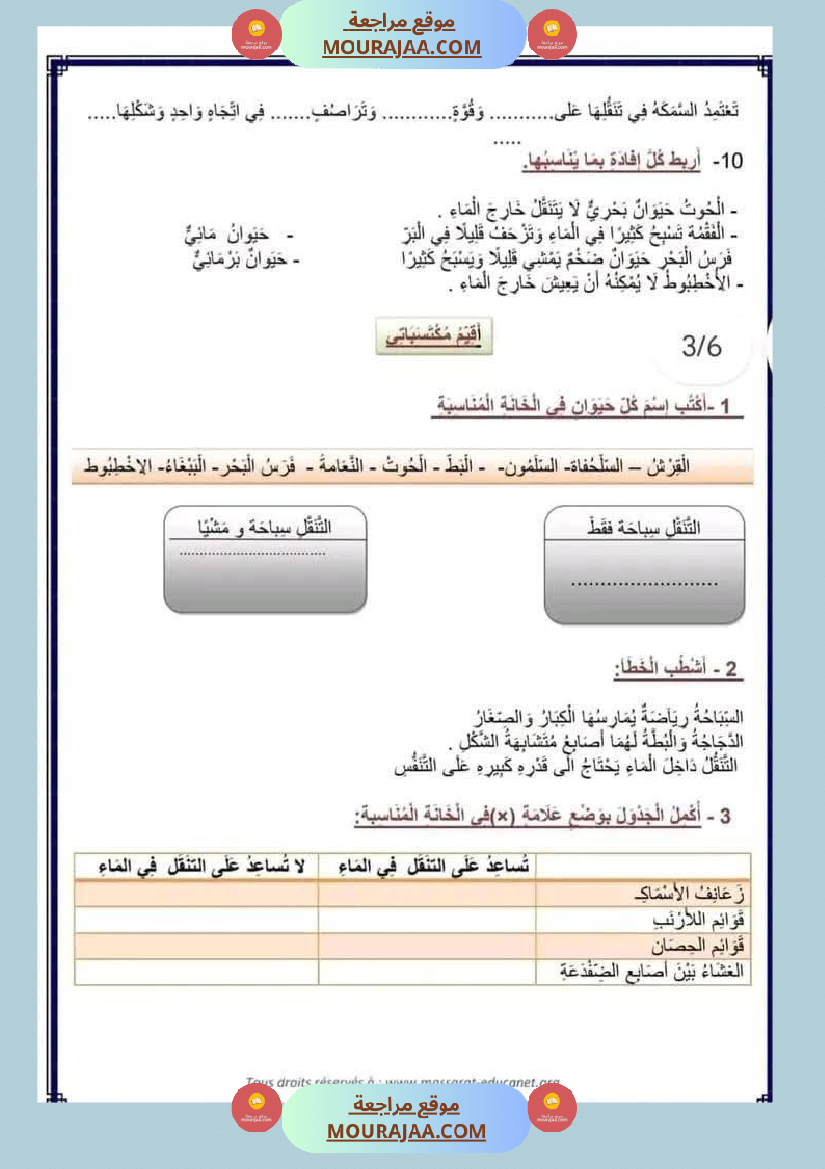 سنة الثالثة ايقاظ علمي ثلاثي الاول التنقل عند الحيوان