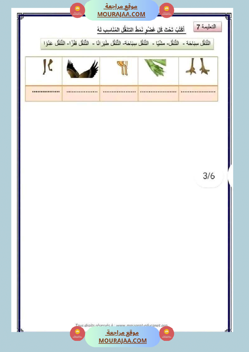 سنة الثالثة ايقاظ علمي ثلاثي الاول التنقل عند الحيوان