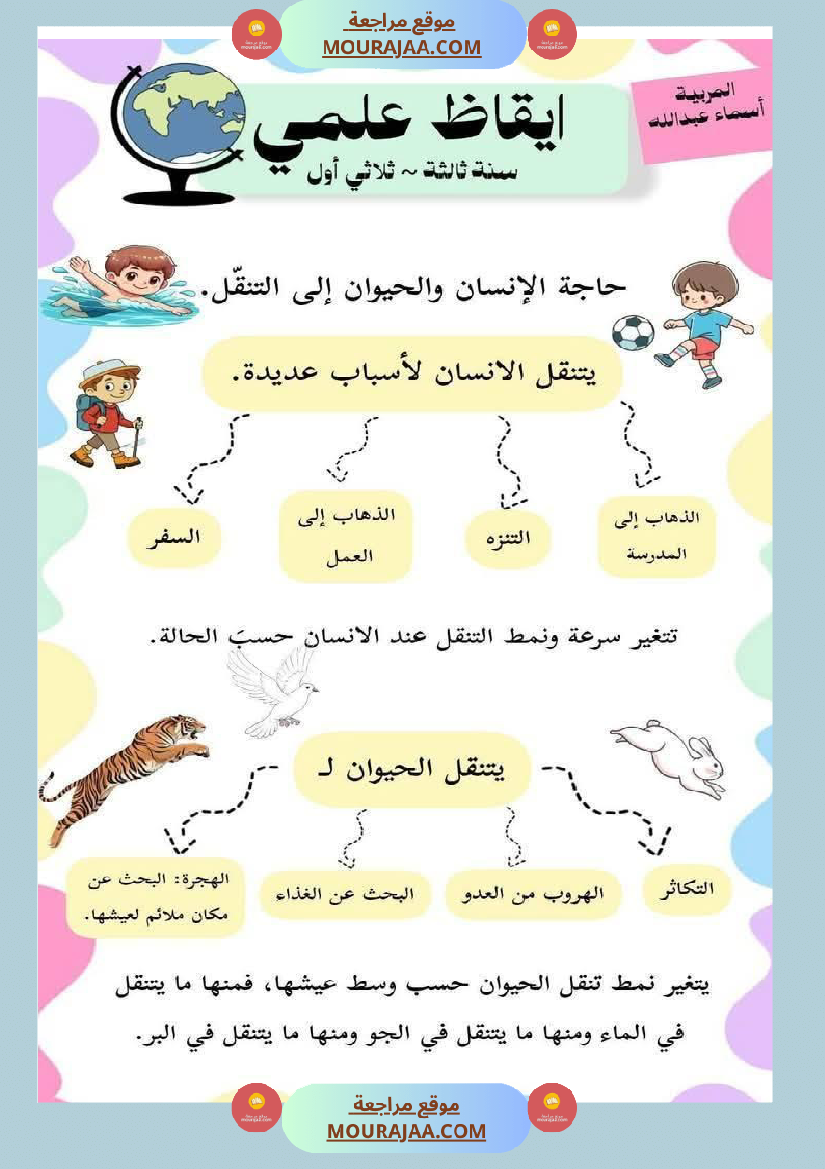 محور التنقل عند الحيوانات السنة الثالثة