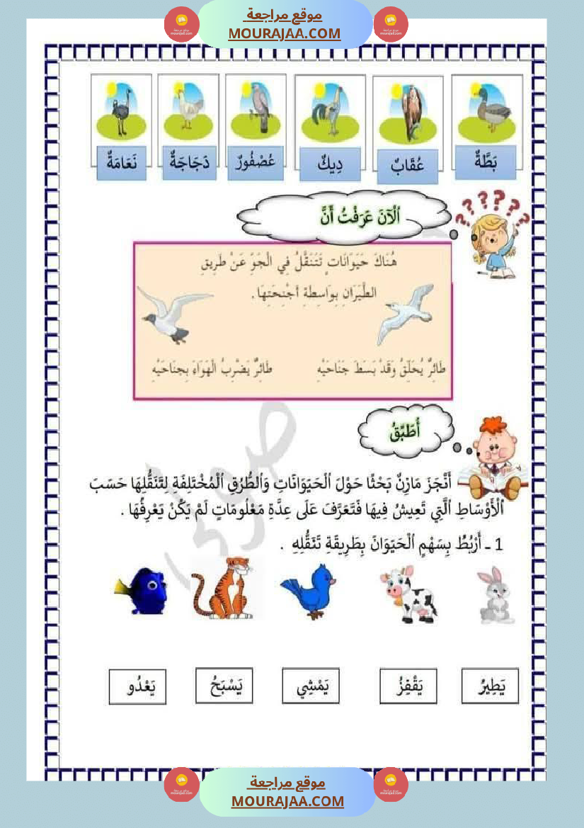 محور التنقل عند الحيوانات السنة الثالثة