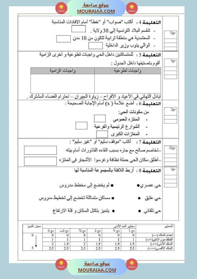 امتحان جغرافيا سنة خامسة ابتدائي الثلاثي الثاني
