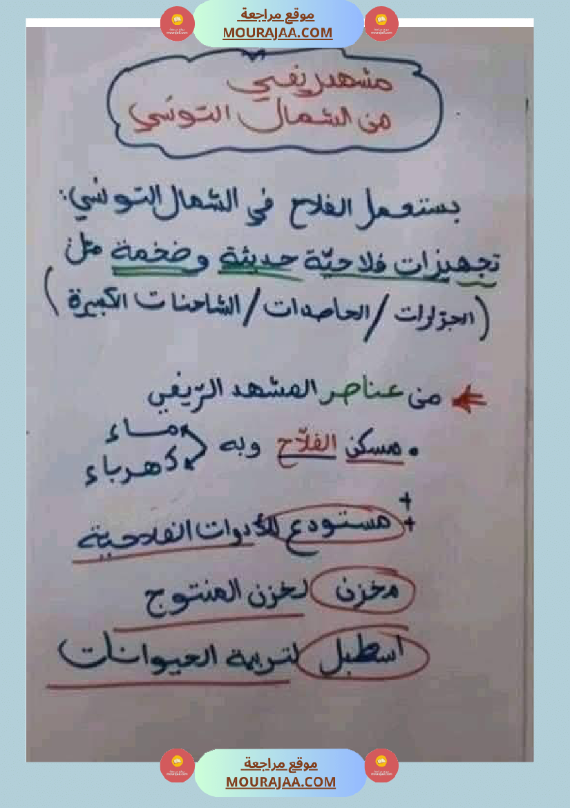 امتحان جغرافيا سنة خامسة ابتدائي الثلاثي الثاني