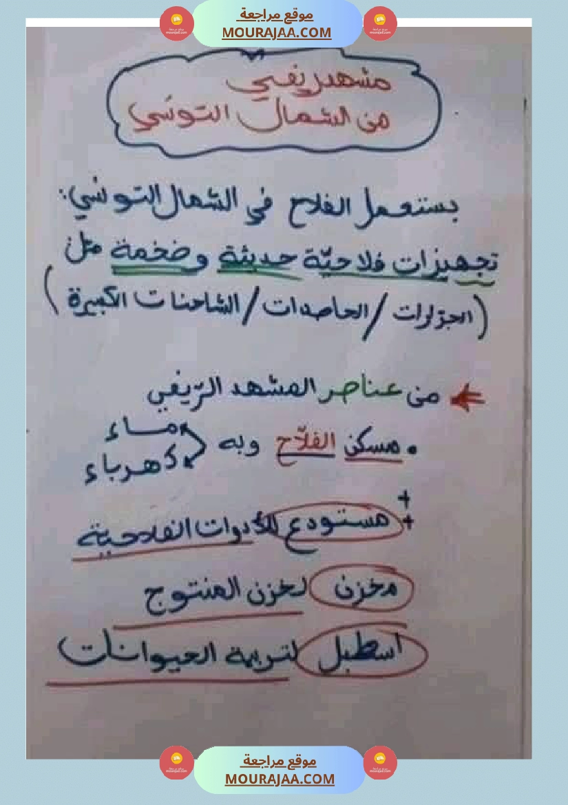 امتحان جغرافيا سنة خامسة ابتدائي الثلاثي الثاني صفحة 22