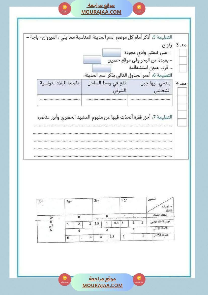 امتحان جغرافيا سنة خامسة ابتدائي الثلاثي الثاني
