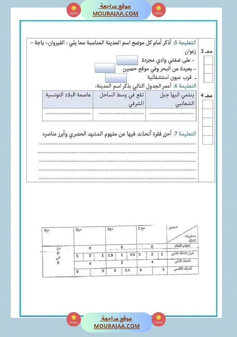 امتحان جغرافيا سنة خامسة ابتدائي الثلاثي الثاني صفحة 6