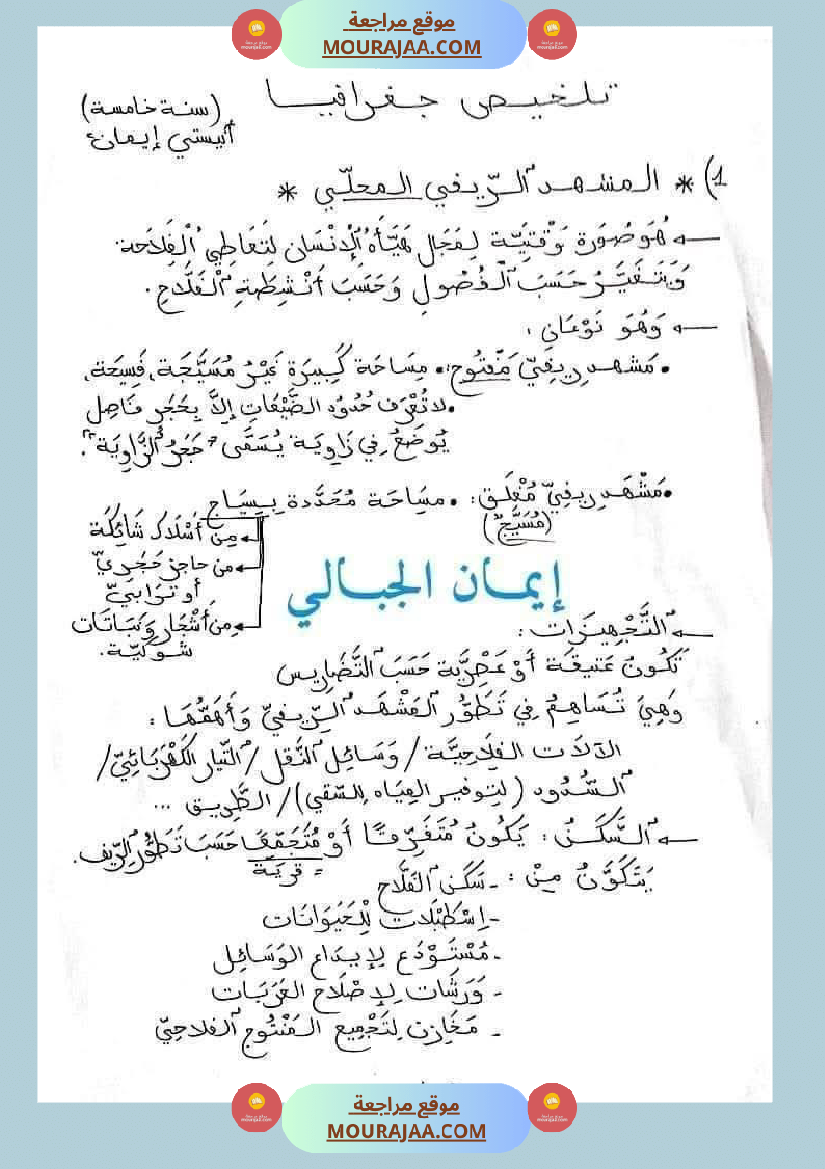 امتحان جغرافيا سنة خامسة ابتدائي الثلاثي الثاني