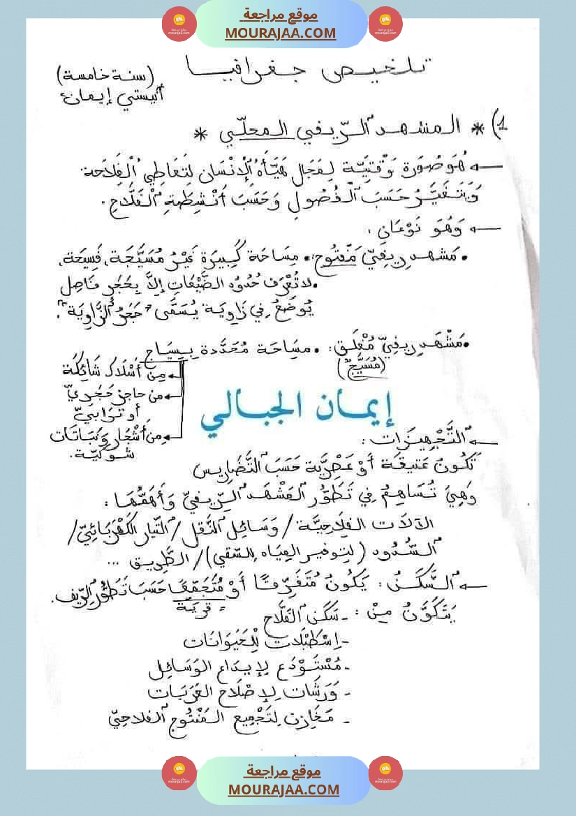 امتحان جغرافيا سنة خامسة ابتدائي الثلاثي الثاني صفحة 7