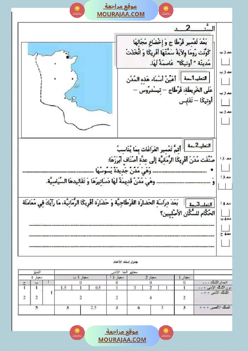 امتحان لغة سنة خامسة ابتدائي الثلاثي الثاني
