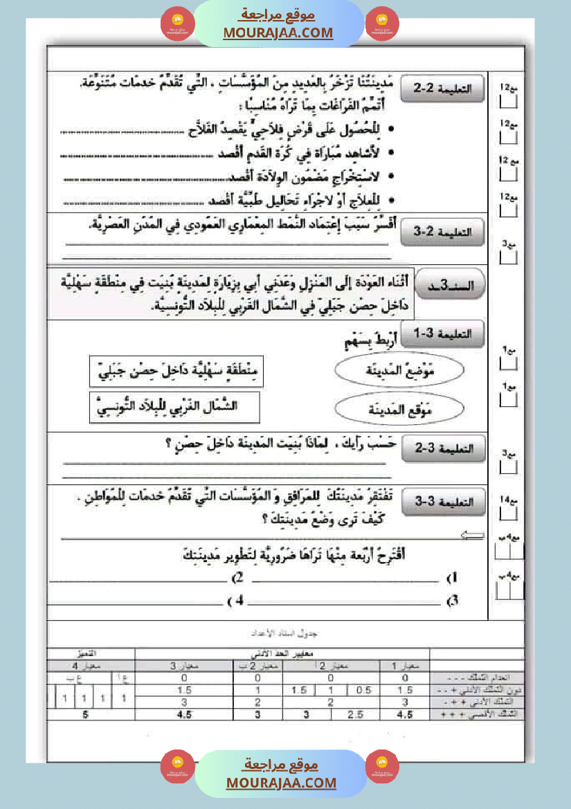 امتحان لغة سنة خامسة ابتدائي الثلاثي الثاني