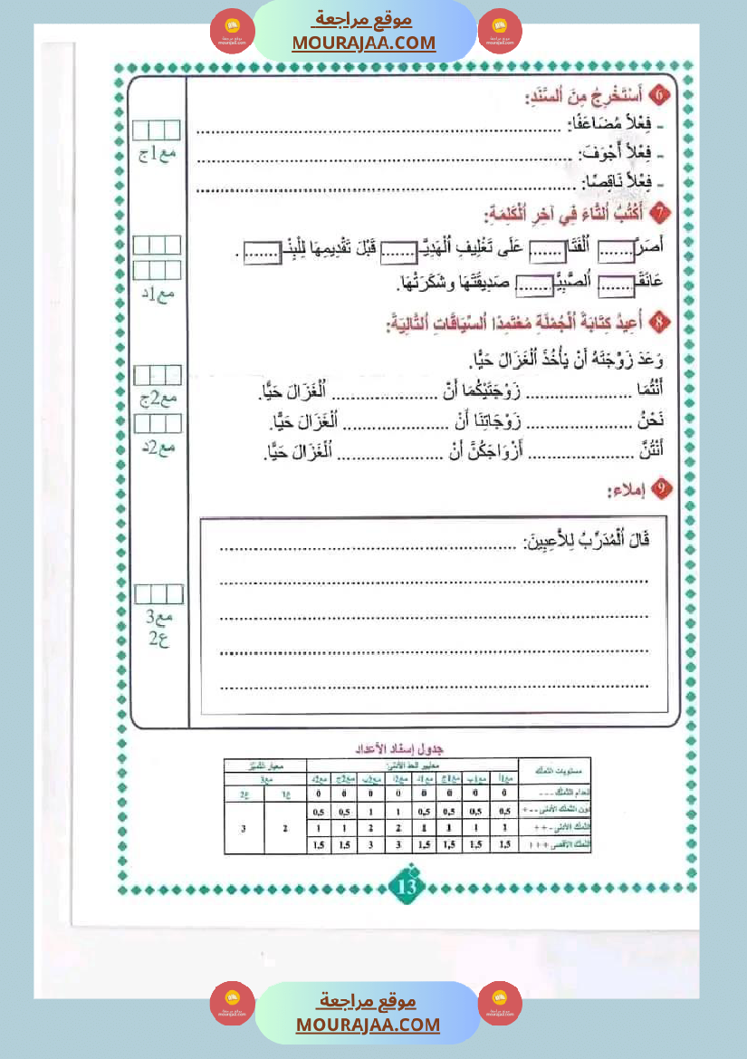 امتحان قراءة سنة خامسة ابتدائي الثلاثي الثاني