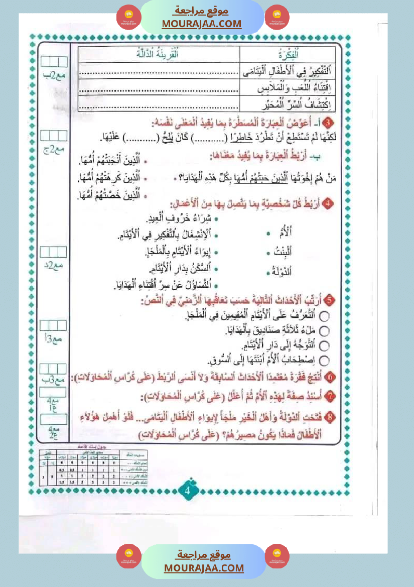 امتحان قراءة سنة خامسة ابتدائي الثلاثي الثاني