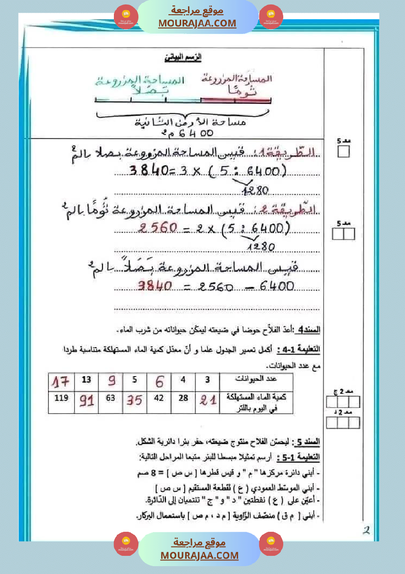 اختبار فيسنة خامسة ابتدائي رياضيات الثلاثي الثاني