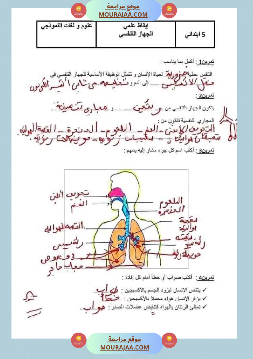 اختبار فيسنة خامسة ابتدائي ايقاظ علمي الثلاثي الثاني