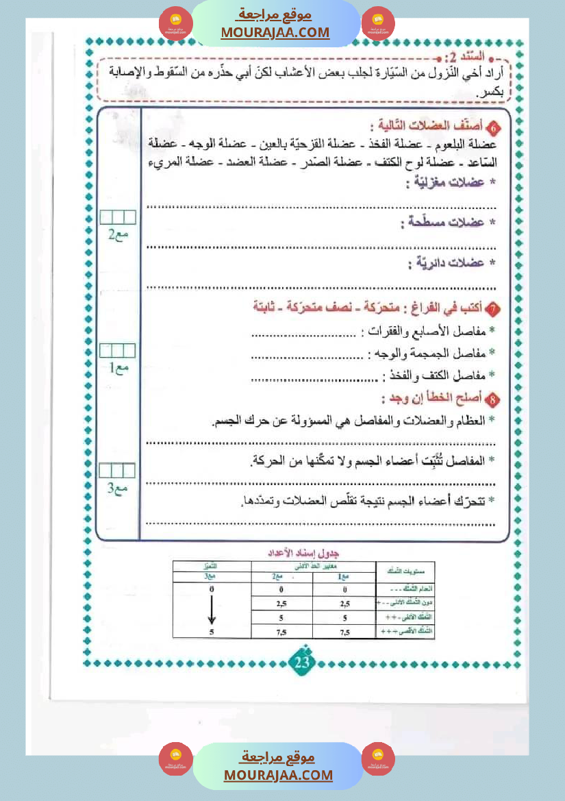 امتحان سنة خامسة ابتدائي ايقاظ علمي الثلاثي الثاني