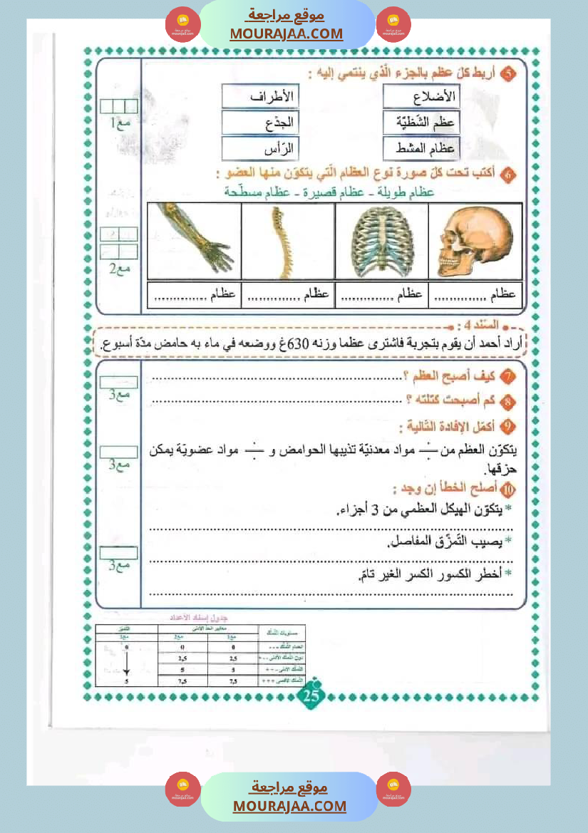 امتحان سنة خامسة ابتدائي ايقاظ علمي الثلاثي الثاني