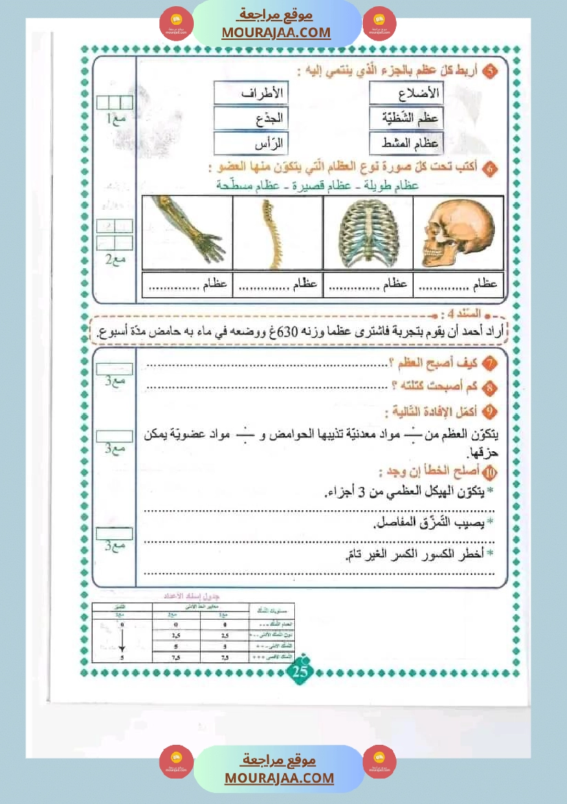 امتحان سنة خامسة ابتدائي ايقاظ علمي الثلاثي الثاني صفحة 2