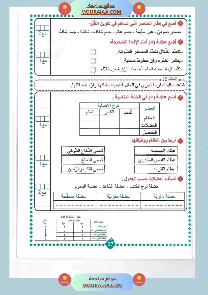 امتحان سنة خامسة ابتدائي ايقاظ علمي الثلاثي الثاني