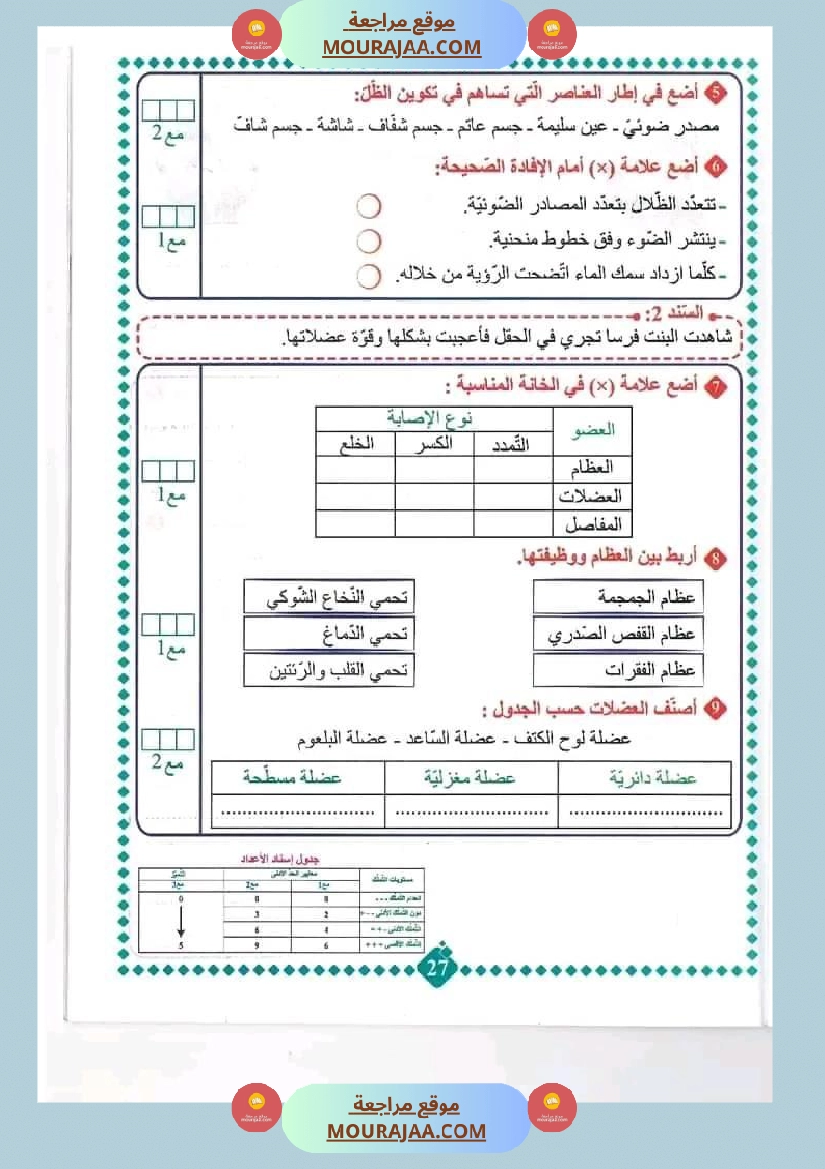 امتحان سنة خامسة ابتدائي ايقاظ علمي الثلاثي الثاني صفحة 6