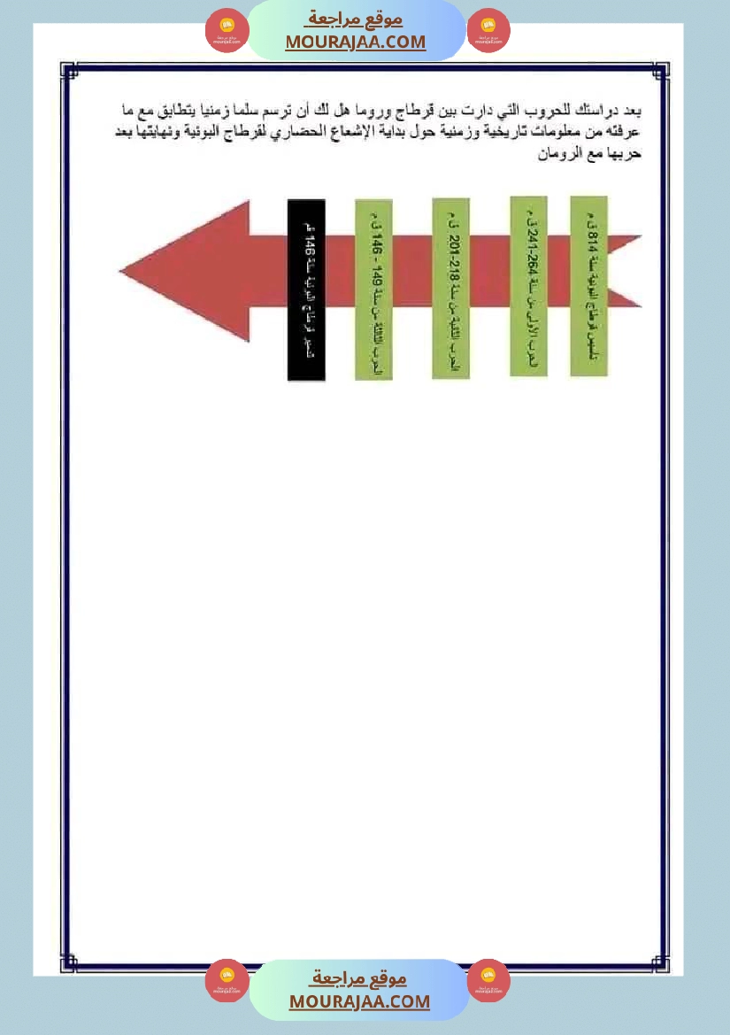 سنة خامسة تاريخ ثلاثي 2 مع الاصلاح صفحة 2
