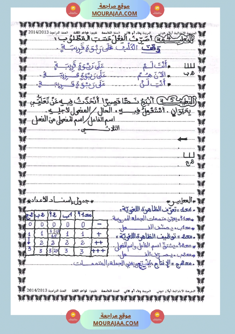 تقييمات قواعد اللغة السنة الخامسة الثلاثي الثاني صفحة 7
