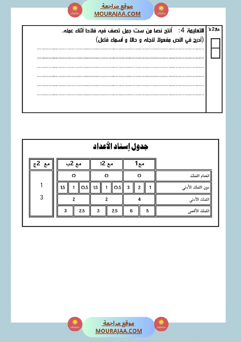 تقييمات قواعد اللغة السنة الخامسة الثلاثي الثاني