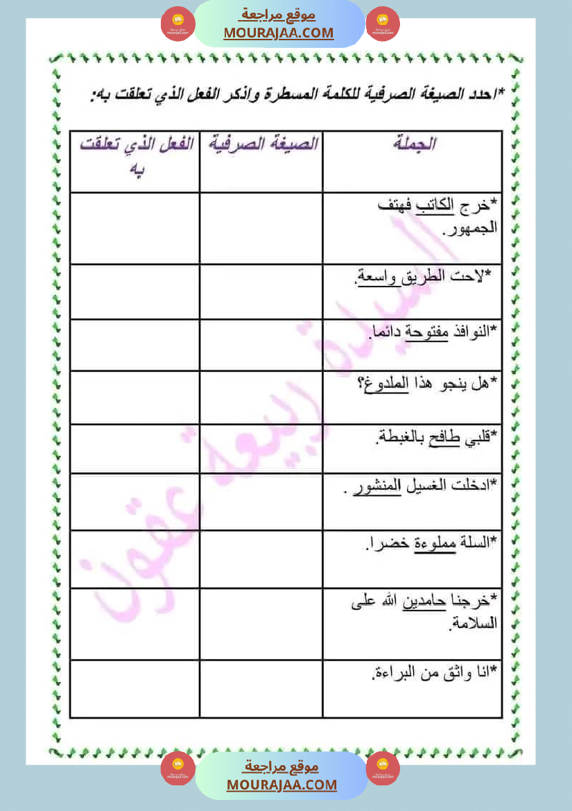 سنة خامسة قواعد اللغة مراجعة حول اسم الفاعل و اسم المفعول