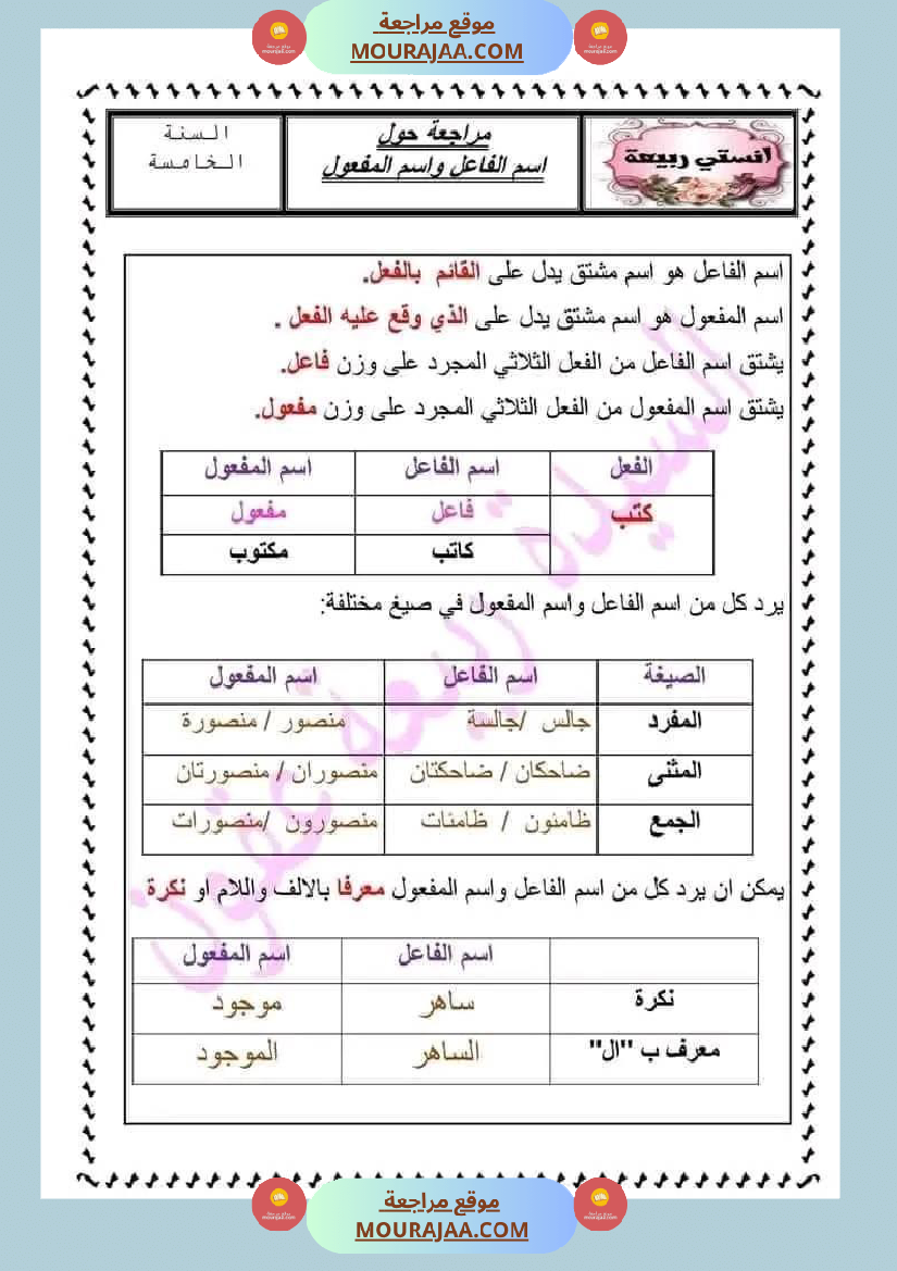 سنة خامسة قواعد اللغة مراجعة حول اسم الفاعل و اسم المفعول