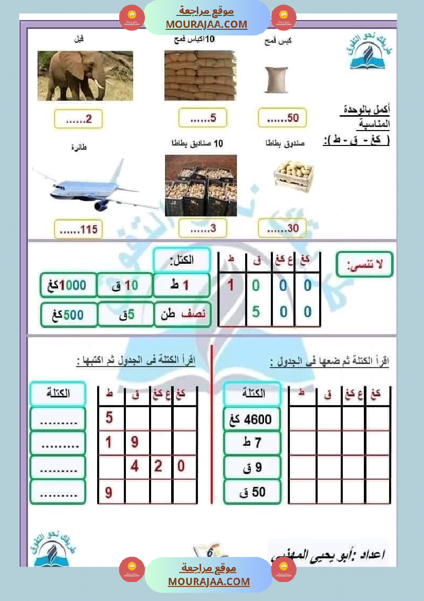 السنة الخامسة القسمة على عدد متكون من رقمين وثلاثة أرقام