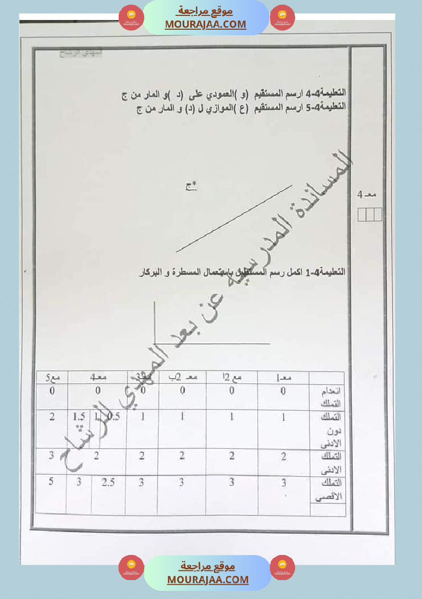 تقييم في الرياضيات و الايقاظ العلمي السنة الخامسة مرفق بالاصلاح