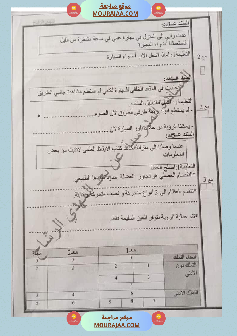 تقييم في الرياضيات و الايقاظ العلمي السنة الخامسة مرفق بالاصلاح