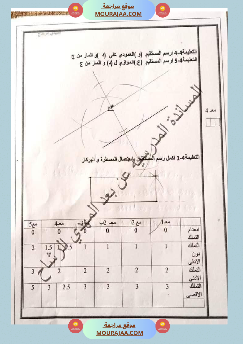 تقييم في الرياضيات و الايقاظ العلمي السنة الخامسة مرفق بالاصلاح