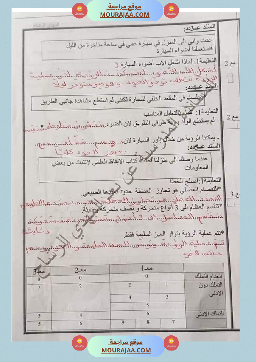تقييم في الرياضيات و الايقاظ العلمي السنة الخامسة مرفق بالاصلاح