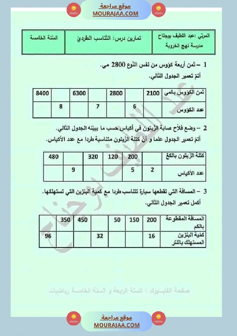 رياضيات لعباقرة السنة الخامسة التناسب الطردي صفحة 1