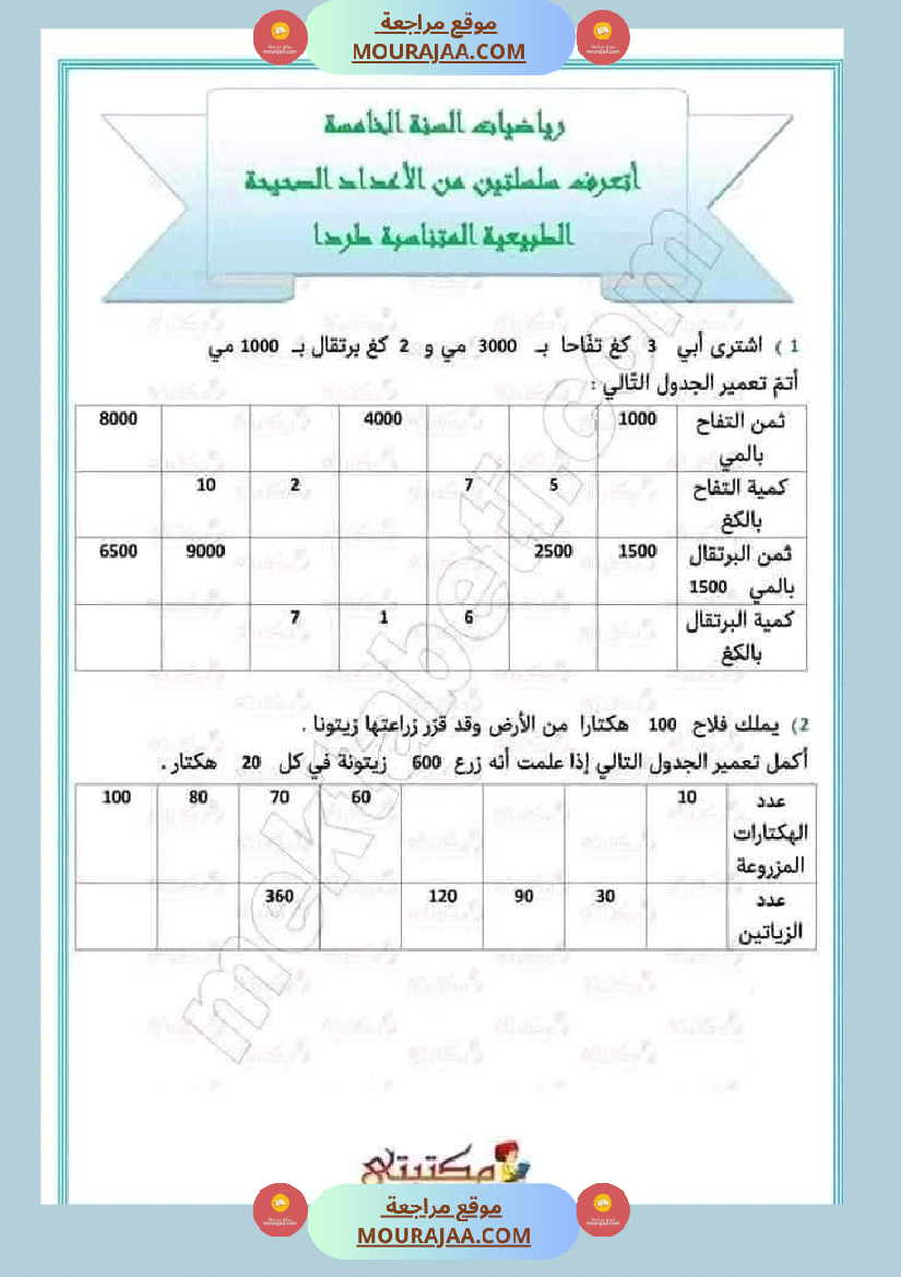 رياضيات لعباقرة السنة الخامسة التناسب الطردي