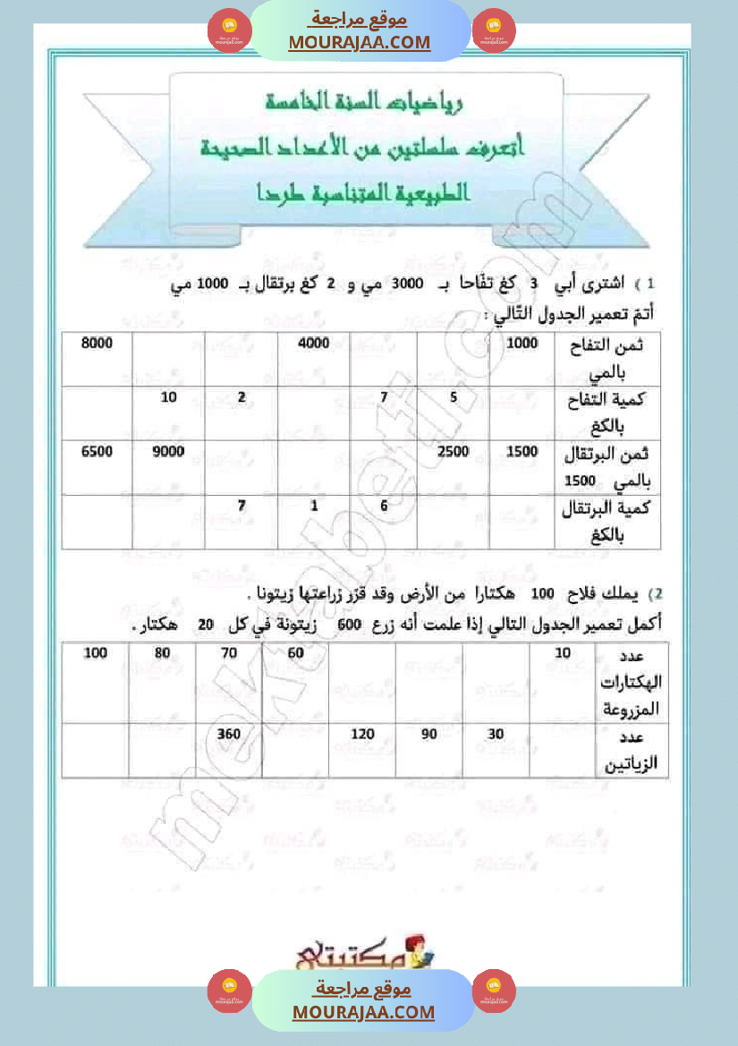 سنة خامسة رياضيات ثلاثي 2