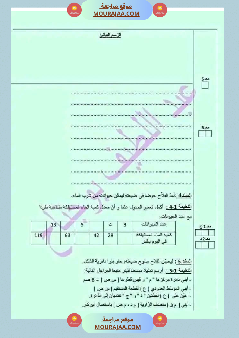 سنة خامسة رياضيات ثلاثي 2 مع الاصلاح
