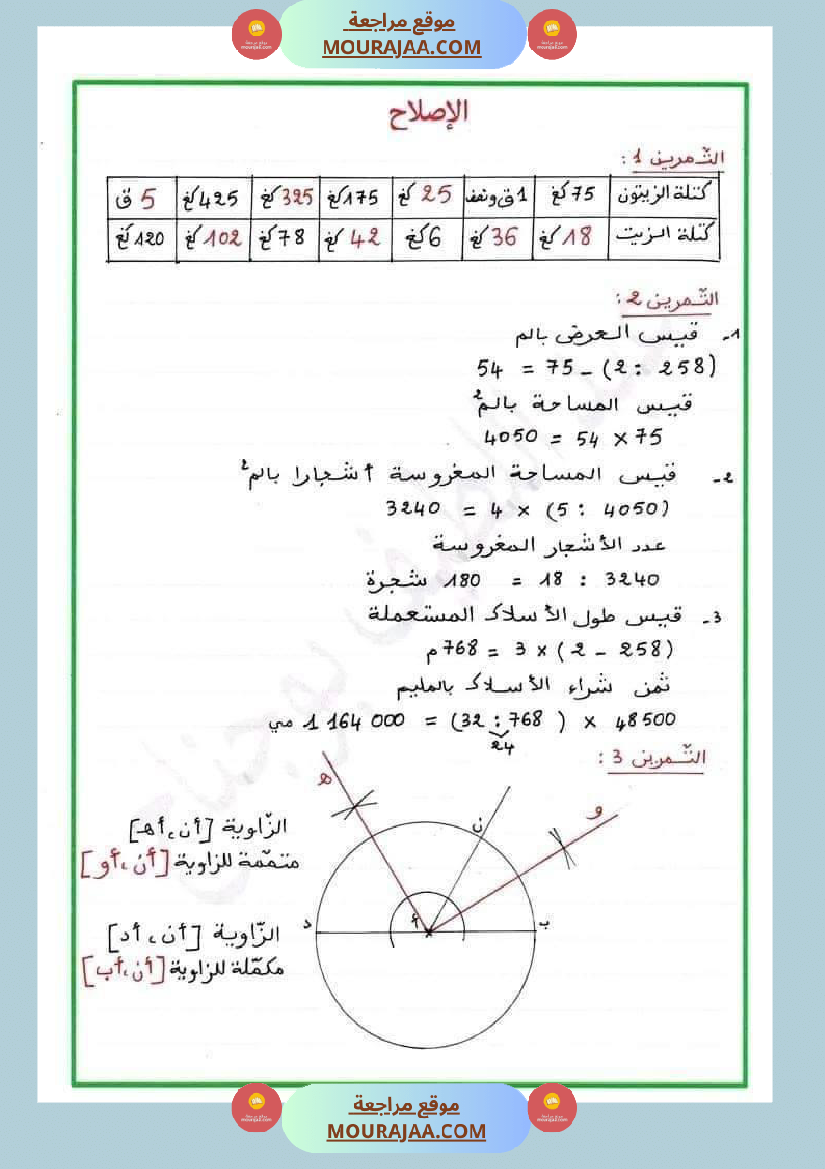 سنة خامسة رياضيات مع الإصلاح