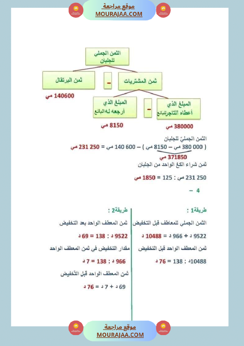 سنة خامسة رياضيات مع الاصلاح