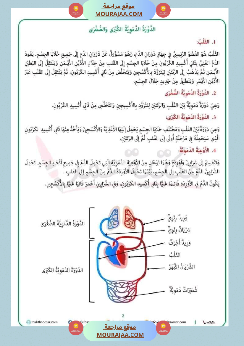 سنة خامسة تلخيص دروس مادة الايقاظ العلمي ثلاثي 2