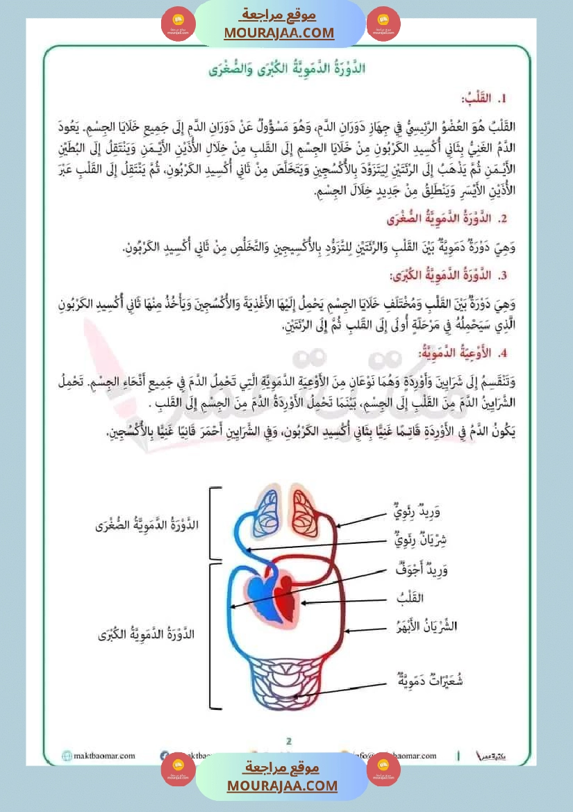 سنة خامسة تلخيص دروس مادة الايقاظ العلمي ثلاثي 2