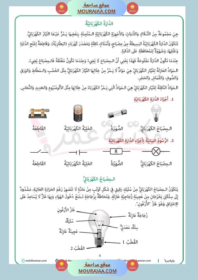 سنة خامسة تلخيص دروس مادة الايقاظ العلمي ثلاثي 2